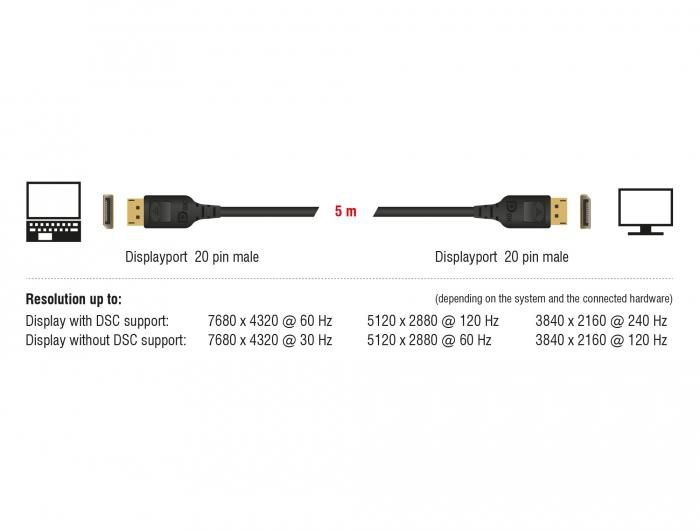 Delock DisplayPort Cable > St 8K 60Hz 2.00m black - W128357783