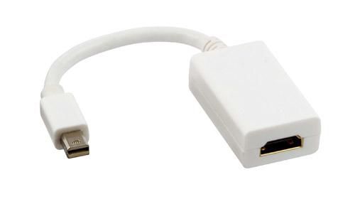 Lindy Video Cable Adapter 0.2 M Mini Displayport Hdmi Type A (Standard) White - W128371090
