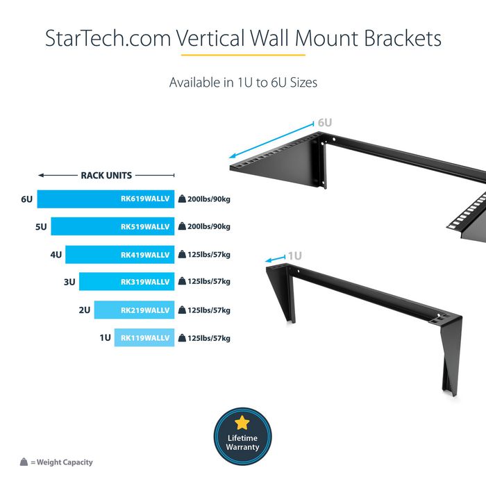 StarTech.com StarTech.com 3U Wall Mount Patch Panel Bracket – 19 in – Steel Vertical Patch Panel Mounting Bracket for Networking Equipment (RK319WALLV) - W125345033