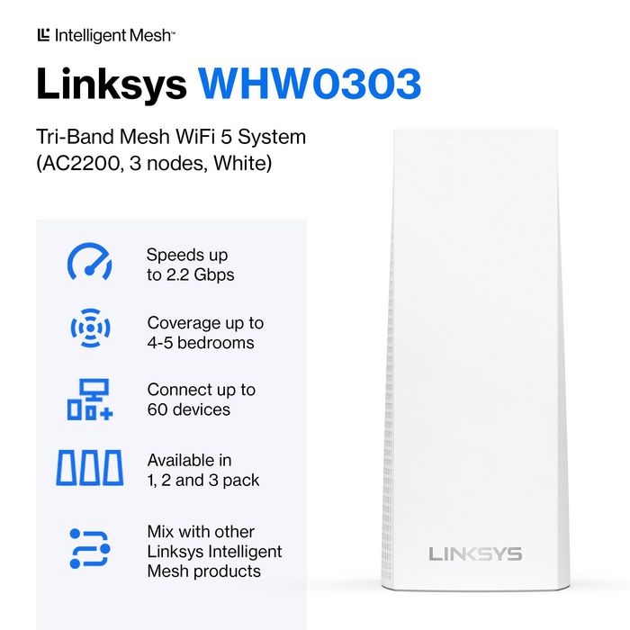 Linksys 3x AC2200 nodes, 2.4 GHz/5GHz, Bluetooth 4.0/LE, 6x antennas, 802.11ac, Tri-Band (867/867/400 Mbps), MU-MIMO, 256 QAM, WPA2, Guest Network, 2x WAN/LAN, 716 MHz Quad Core, 4 GB Flash and 512 MB RAM - W124678655