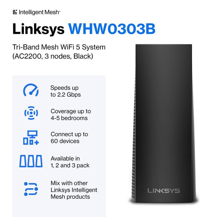 Linksys Whw0303B 867 Mbit/S Black - W128260877