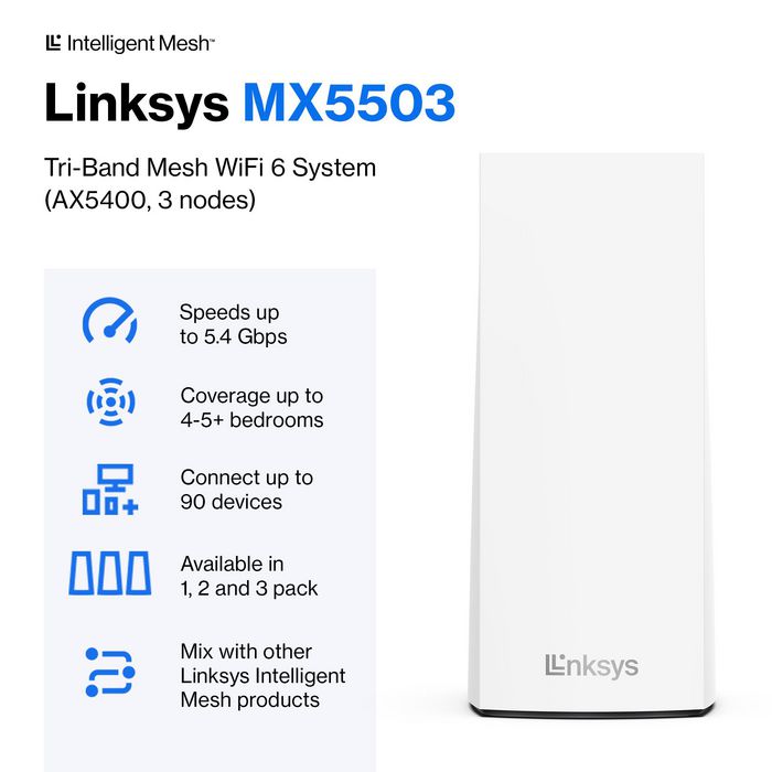 Linksys Atlas Pro 6 Dual-Band (2.4 Ghz / 5 Ghz) Wi-Fi 6 (802.11Ax) White 3 Internal - W128265170