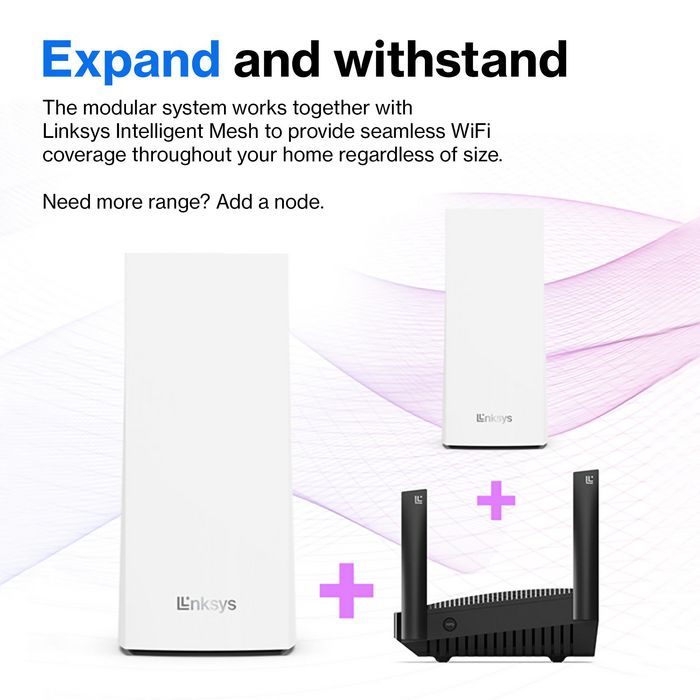 Linksys Atlas 6 Dual-Band (2.4 Ghz / 5 Ghz) Wi-Fi 6 (802.11Ax) White 3 Internal - W128277197