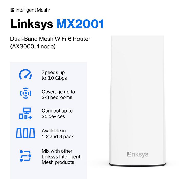 Linksys Atlas 6 Dual-Band (2.4 Ghz / 5 Ghz) Wi-Fi 6 (802.11Ax) White 3 Internal - W128277196