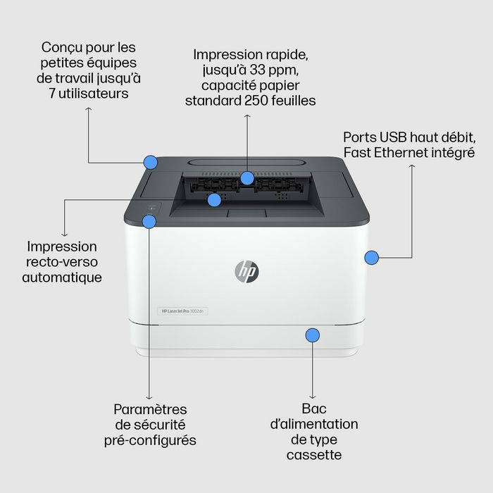 HP Laserjet Pro 3002Dn Printer, Black And White, Printer For Small Medium Business, Print, Wireless; Print From Phone Or Tablet; Two-Sided Printing - W128443484