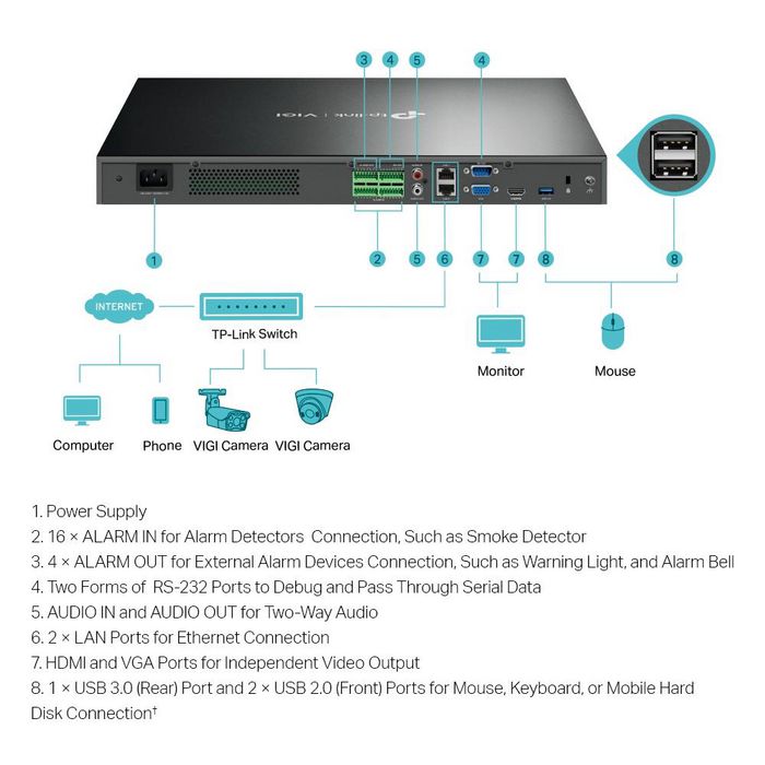 TP-Link Network Video Recorder Black - W128432429