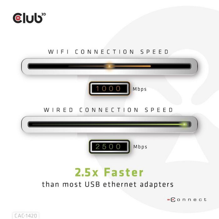 Club3D Usb 3.2 Gen1 Type A To Rj45 2.5Gbps Adapter - W128559467