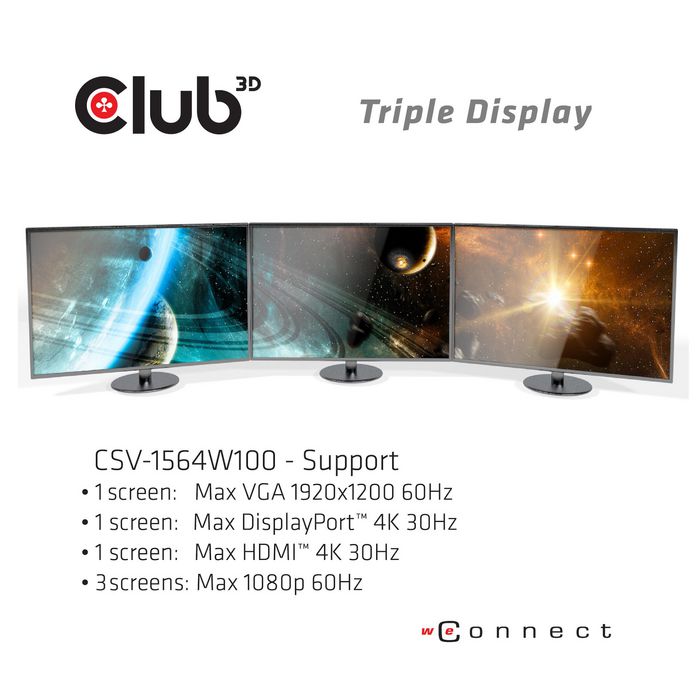 Club3D Usb Type C 3.2 Gen1 Triple Display Dynamic Pd Charging Dock 100W Pd Power Charger - W128560292