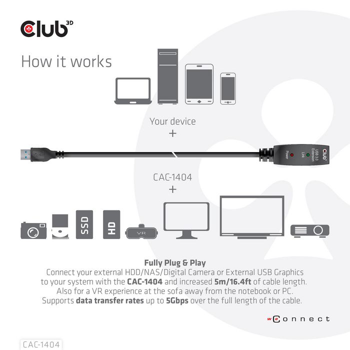 Club3D Usb 3.2 Gen1 Active Repeater Cable 5M/ 16.4 Ft M/F 28Awg - W128560363