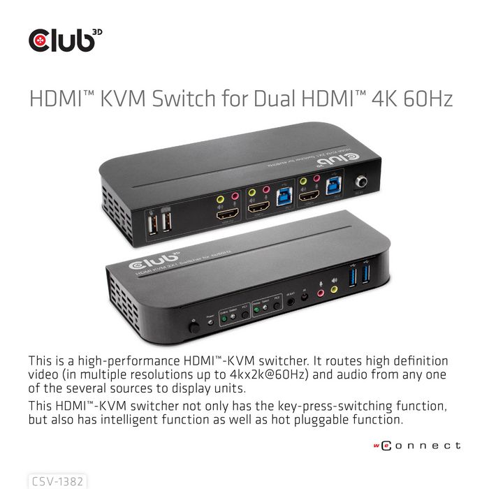 Club3D Hdmi Kvm Switch For Dual Hdmi 4K 60Hz - W128561284