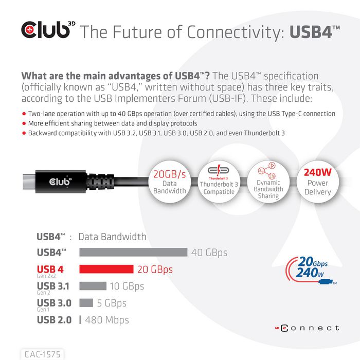 Club3D Usb4 Gen2X2 Type-C Bi-Directional Cable 4K60Hz, Data 20Gbps, Pd 240W(48V/5A) Epr M/M 2M - W128561546