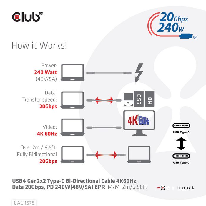 Club3D Usb4 Gen2X2 Type-C Bi-Directional Cable 4K60Hz, Data 20Gbps, Pd 240W(48V/5A) Epr M/M 2M - W128561546