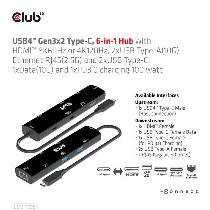 Câble bidirectionnel CLUB3D USB4 Gen3x2 Type-C 8K60Hz, Données 40Gbps Câble bidirectionnel CLUB3D USB4 Gen3x2 Type-C 8K60Hz, Données 40Gbps
