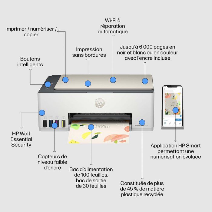 HP Smart Tank 5107 All-In-One Printer, Color, Printer For Home And Home Office, Print, Copy, Scan, Wireless; High-Volume Printer Tank; Print From Phone Or Tablet; Scan To Pdf - W128562704