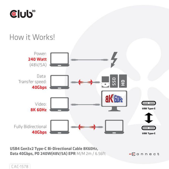 Club3D Usb4 Gen3X2 Type-C Bi-Directional Cable 8K60Hz, Data 40Gbps, Pd 240W(48V/5A) Epr M/M 2M / 6.56Ft - W128564682