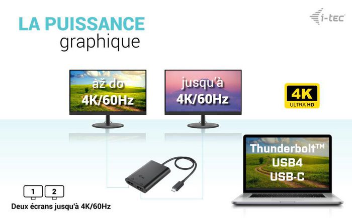 i-tec USB-C Dual 4K/60Hz (single 8K/30Hz) HDMI Video - W128597328