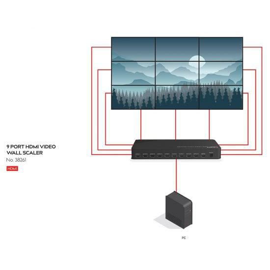 Lindy 9 Port HDMI Video Wall Scaler - W128609865