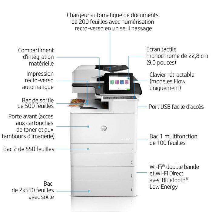 HP Color Laserjet Enterprise Flow Mfp M776Z, Print, Copy, Scan And Fax, Front-Facing Usb Printing - W128780908