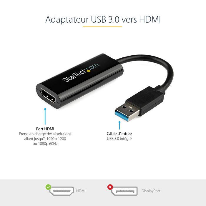 Sortie HDMI vers entrée DisplayPort : un guide simple