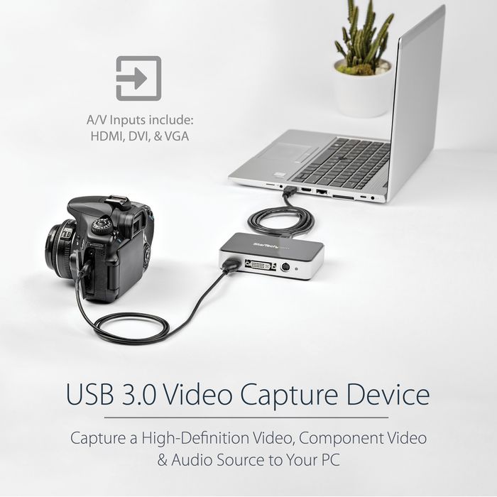 Component on sale video capture