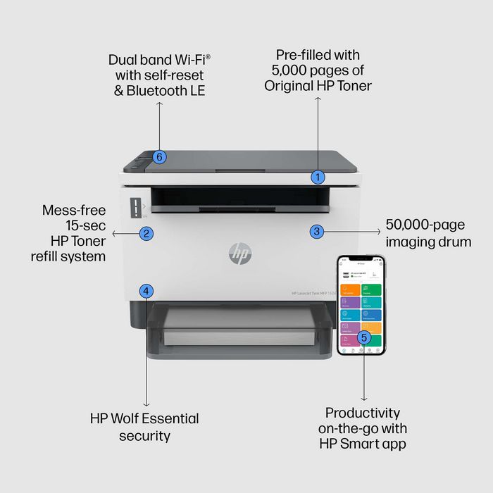 HP Laserjet Tank Mfp 1604W Printer, Black And White, Printer For Business, Print, Copy, Scan, Scan To Email; Scan To Pdf - W128279025