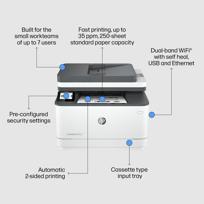 3G651F#B19, HP Laserjet Pro 3002Dn Printer, Black And White, Printer For  Small Medium Business, Print, Two-Sided Printing