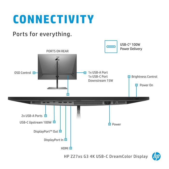 hp dreamcolor z27xs g3