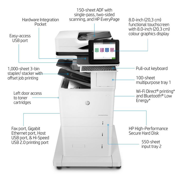 HP Laserjet Enterprise Flow Mfp M636Z, Print, Copy, Scan, Fax, Scan To Email; Two-Sided Printing; 150-Sheet Adf; Energy Efficient; Strong Security - W128781594