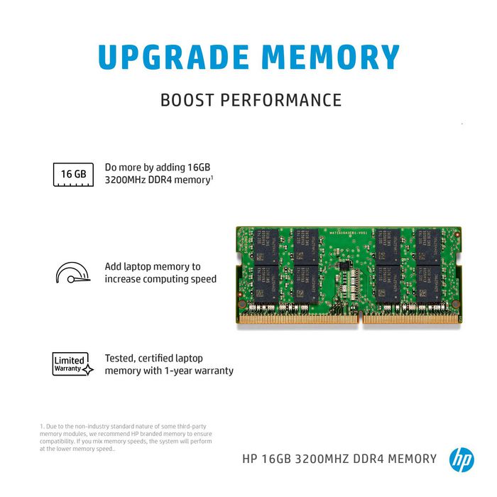 HP 8 GB 3200MHz DDR4 Memory - W125996390