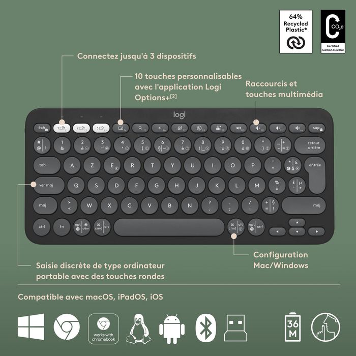 Logitech Pebble 2 Combo Keyboard Mouse Included Rf Wireless + Bluetooth Qwerty Us International Graphite - W128825854