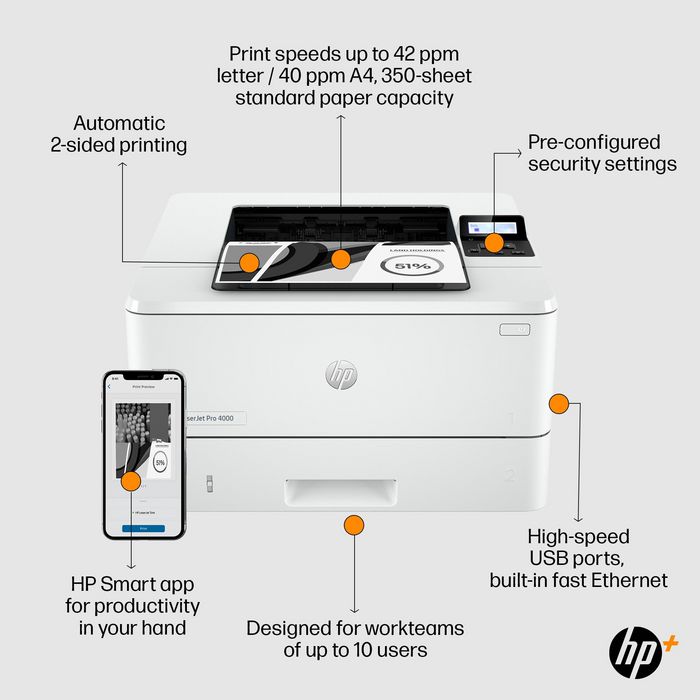 HP Laserjet Pro Hp 4002Dwe Printer, Black And White, Printer For Small Medium Business, Print, Wireless; Hp+; Hp Instant Ink Eligible; Print From Phone Or Tablet - W128279029