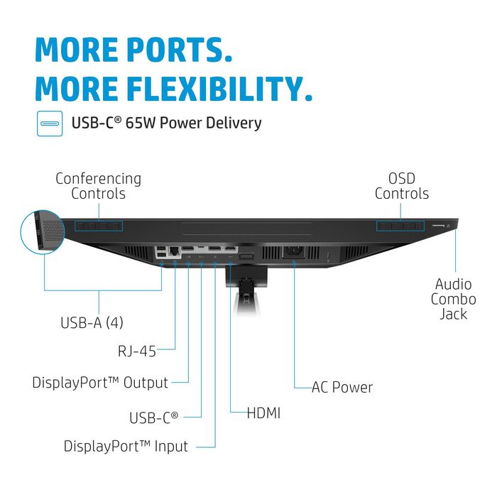 HP E24m G4 64.45cm 24inch IPS FHD 1920x1080 1000:1 300cd/m2 HDMI USB-C - W126824702