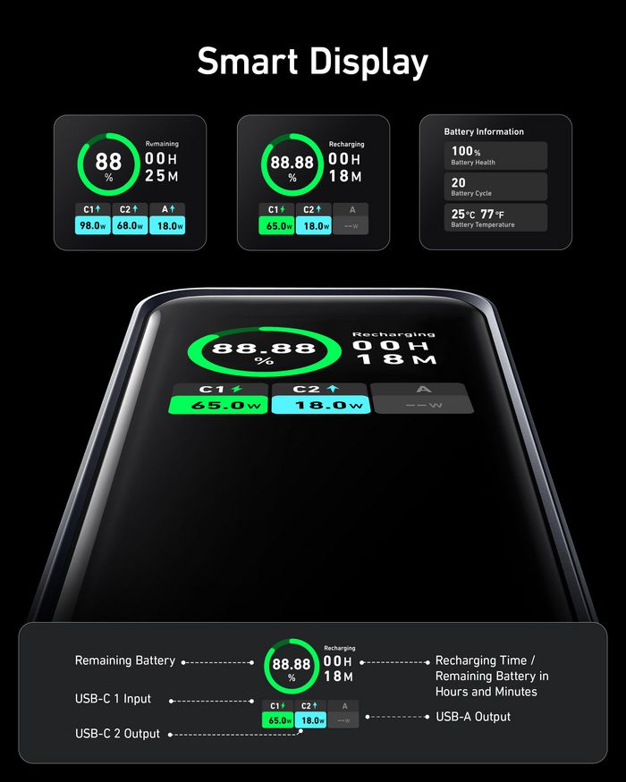 A1336011, Anker Prime Power Bank 20000mAh, 200W, Black | EET