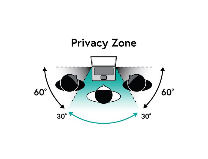 3M™ Privacy Filter For 23.8in Full Screen Monitor With 3M Comply Magnetic Attach 16 9 Pf238w9em Mmmpf238w9em Pcb