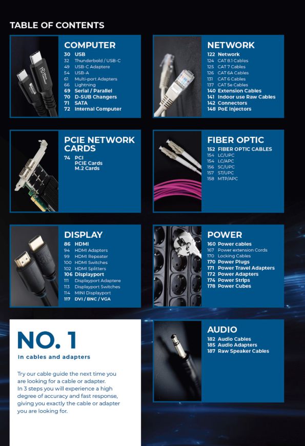CAT-MICROCONNECT-2025/2026, MicroConnect Product Catalogue 1 pcs. For a ...