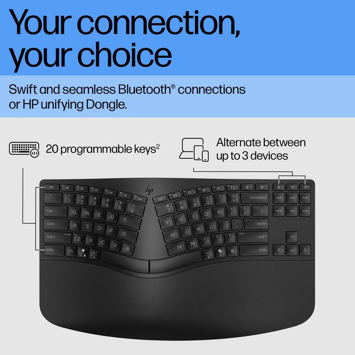 7E756AA#UUZ, HP 965 Ergonomic Wireless Keyboard | EET