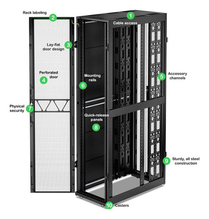 AR3308B2, APC NetShelter SX, Server Rack Enclosure, Gen 2, 52U, 2436H x ...