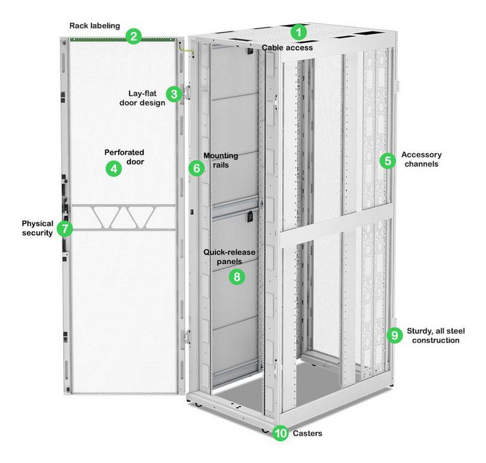 AR3388W2, APC NetShelter SX, Server Rack Enclosure, Gen 2, 52U, 2436H x ...