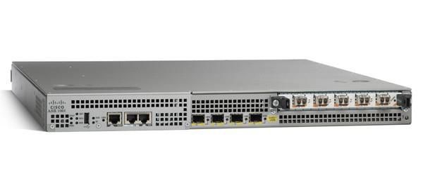 Cisco ASR 1001 System, Crypto, 4 built-in GE, Dual P/S, spare - W124345457