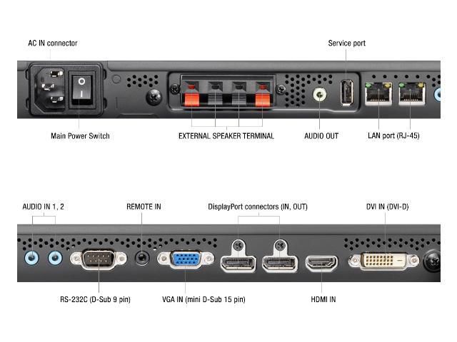 Sharp/NEC 1210 x 680, 55", 16:9, 1200:1, 12 ms, 60 Hz, 3.5mm jack, LAN 100Mbit, Sensor, 1213 x 684 x 95 mm, 32.7 kg - W124385317