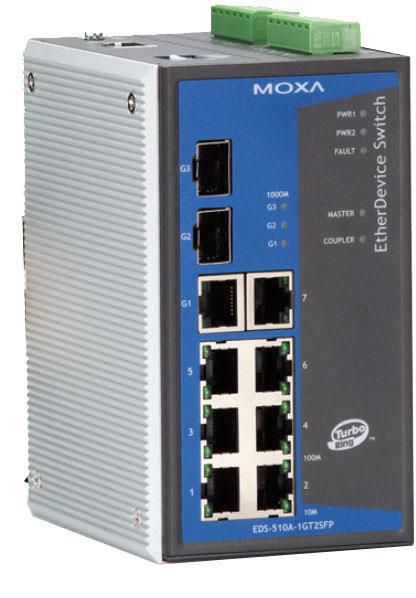 Moxa 10-ports, Gigabit Ethernet, Flow-control - W124414303