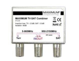 Maximum TV-SAT Combiner High Isolation - W124500123