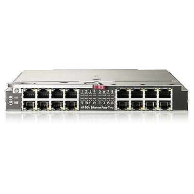 Hewlett Packard Enterprise HP 1GB Ethernet Pass-Thru Module for c-Class BladeSystem - W125331587