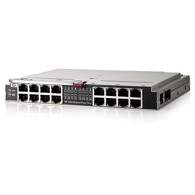Hewlett Packard Enterprise HP 1GB Ethernet Pass-Thru Module for c-Class BladeSystem - W124787875