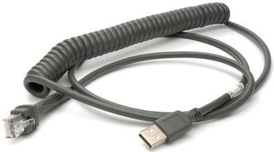 Datalogic Cable USB Type A, Coiled, POT, 2.4m - W124647219