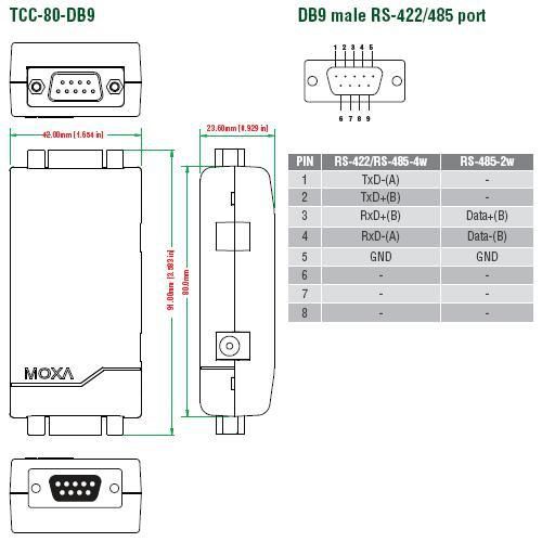 43417, Moxa TCC-80-DB9, RS-232, RS-422/485, 921.6 Kb/s, ESD 15kV