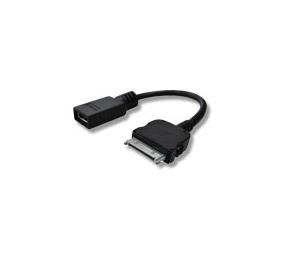 Winmate HDMI Adapter Cable - W124839625