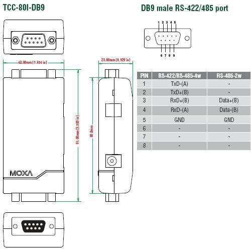 Moxa TCC-80I-DB9, RS-232, RS-422/485, 921.6 Kb/s, ESD 15kV, w/2.5kV, ADDC - W124715178