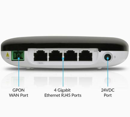 Ubiquiti GPON (SC/APC), 4 Ethernet (RJ45), 802.11n AP, 24V passive PoE or DC Jack, 24VDC - W124876708