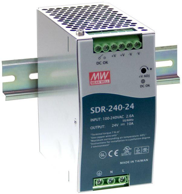 Moxa DIN-RAIL 24VDC FORSYNING, -25 - W124420901